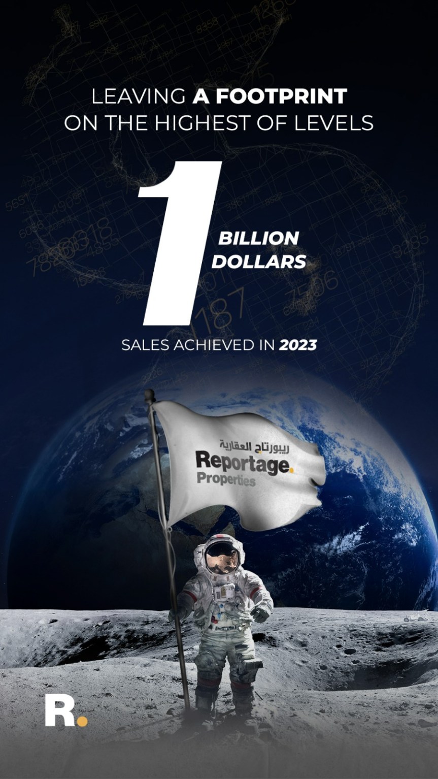 Reportage Properties 2023 sales up 60% to&nbsp;AED3.7bn