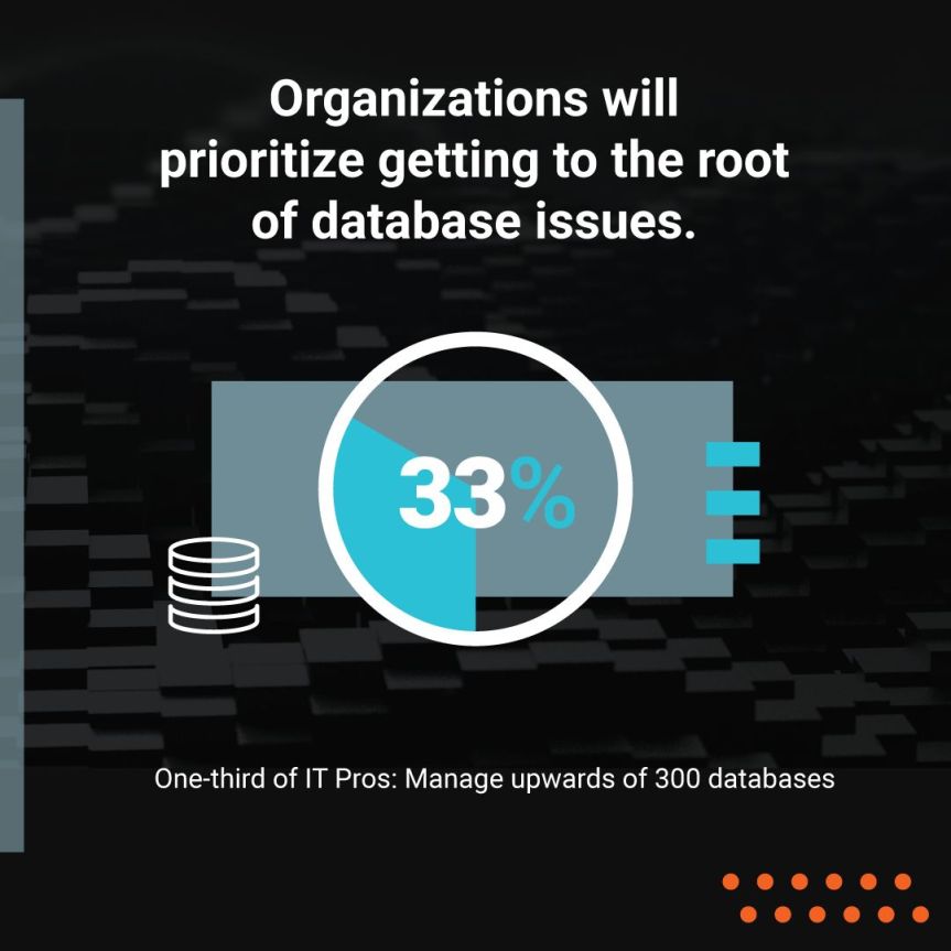 SolarWinds Predicts Key Trends and Themes That Will Define Enterprise IT in&nbsp;2024