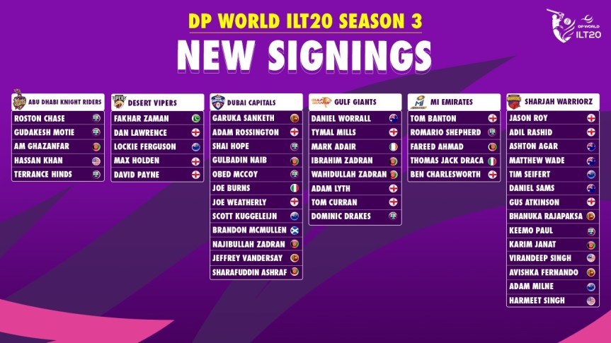 Roy, Fakhar, Hope, Ferguson, Atkinson, Zadran, Wade and Shepherd spearhead star-studded DP World ILT20 Season 3 new&nbsp;signings