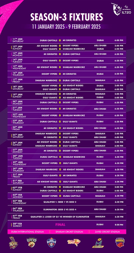 Defending champions MI Emirates to play Dubai Capitals in DP World ILT20 Season 3&nbsp;opener