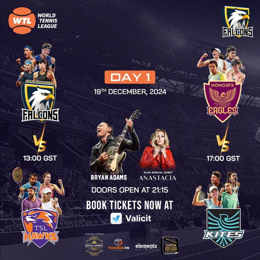 Game Changers Prepares to Make Historic Debut at World Tennis League Season 3, Redefining Sports&nbsp;Entertainment