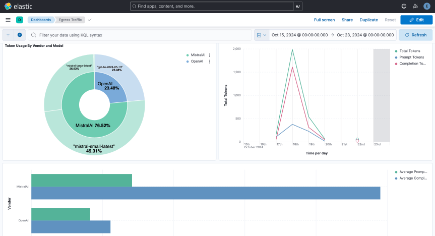 Latest WSO2 API Management Products Help Enterprises to Manage AI APIs, Maximize Developer Productivity, and Future-Proof Their&nbsp;Deployments