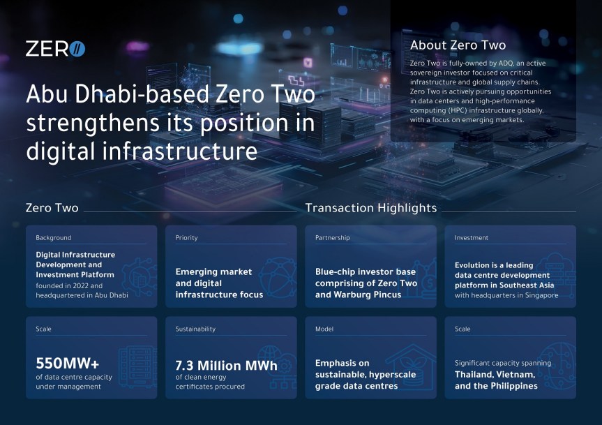 Kissflow recognised as sample vendor for No-Code Platforms in 2025 Gartner® Hype Cycle™ for Enterprise Process&nbsp;Automation