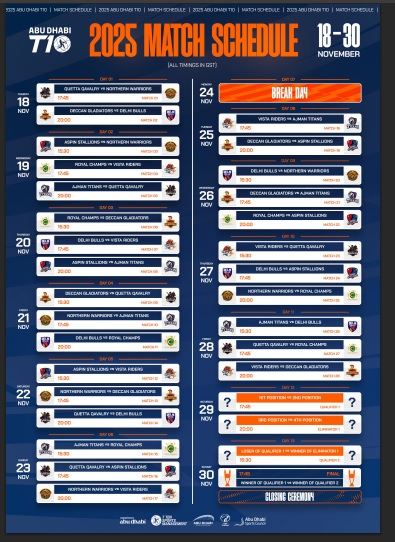 Abu Dhabi T10 2025 kicks off on November 18 with Deccan Gladiators taking on Delhi Bulls in opening&nbsp;clash