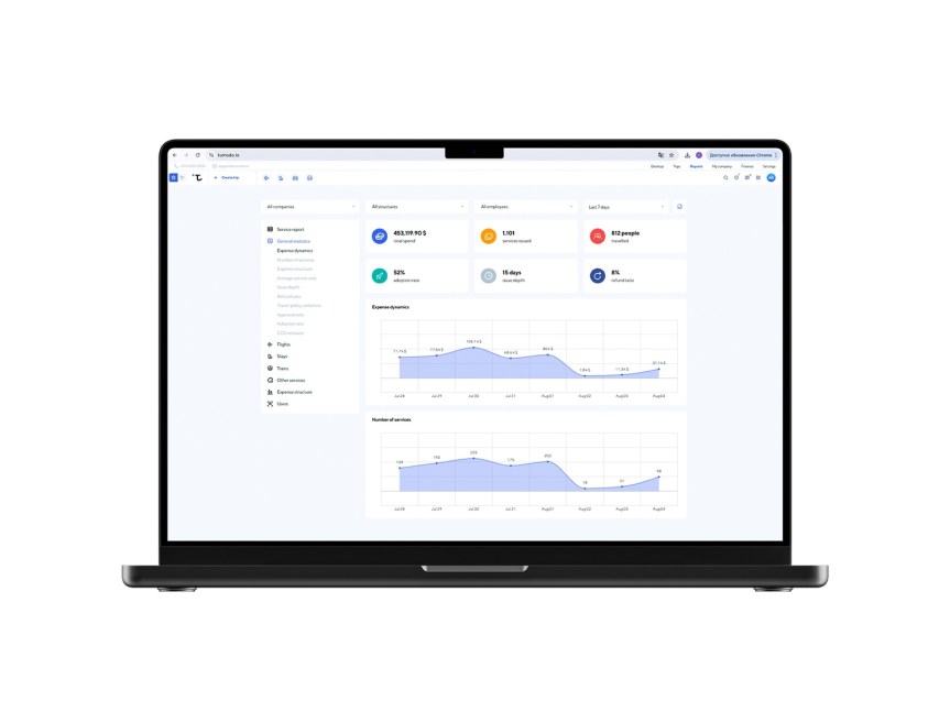 59.5 Million Taxi Trips in H1 2025: Tumodo and Yango Streamline Corporate Mobility in the&nbsp;UAE